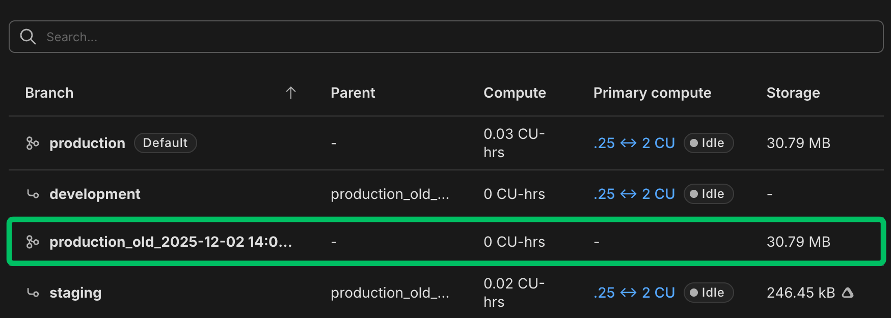 branch restore backup branch